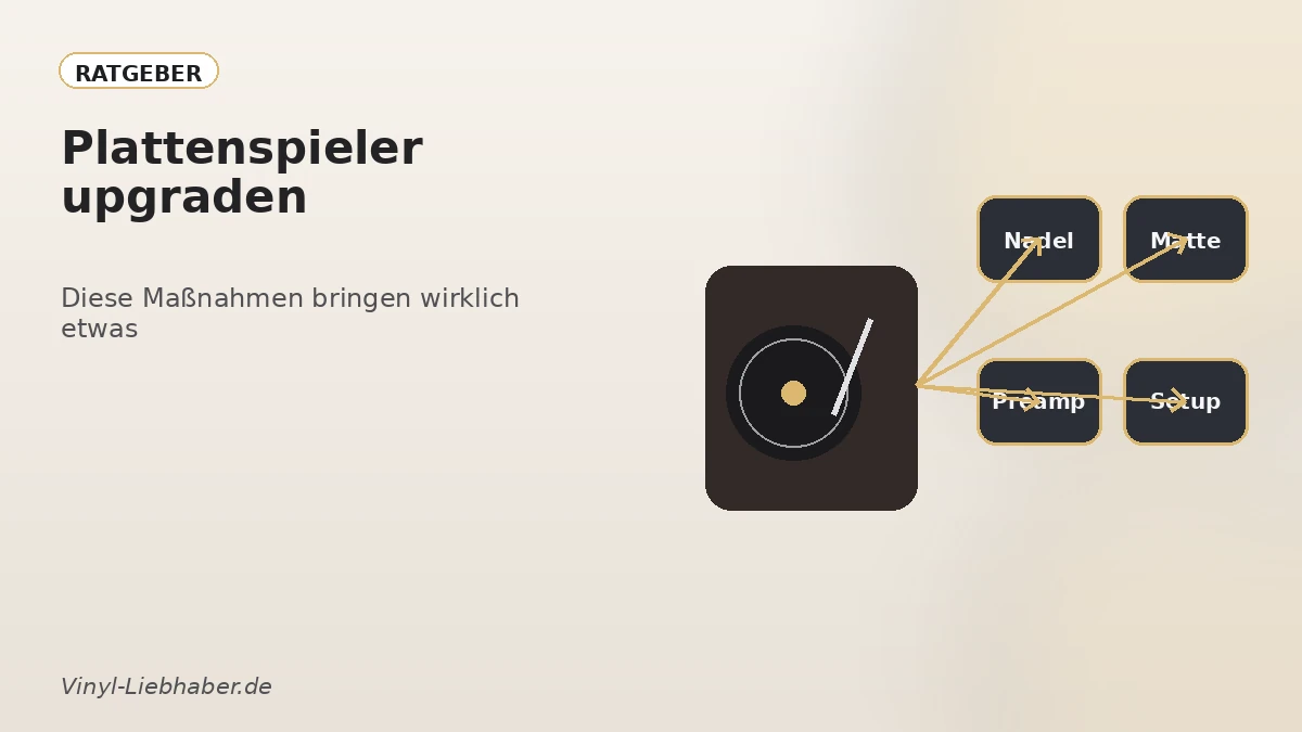Plattenspieler upgraden: Diese Maßnahmen bringen wirklich etwas