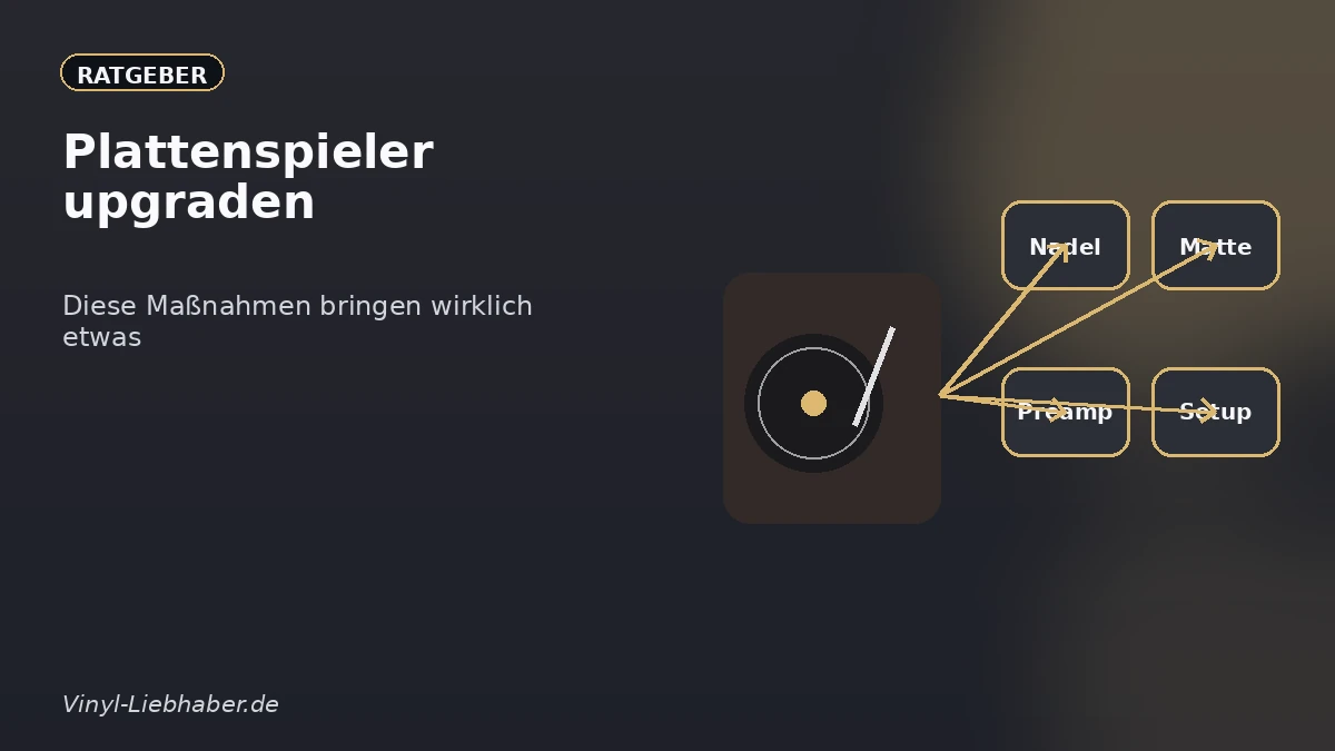 Zusätzliche Einordnung zu „Plattenspieler upgraden: Diese Maßnahmen bringen wirklich etwas“